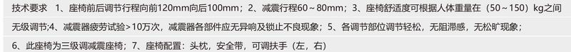 QC-WDT1504型减震座椅-3